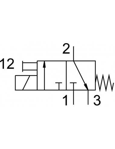 196136 MHE2-M1H-3/2G-QS-4-K