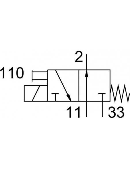 196151 MHE2-MS1H-3/2O-M7