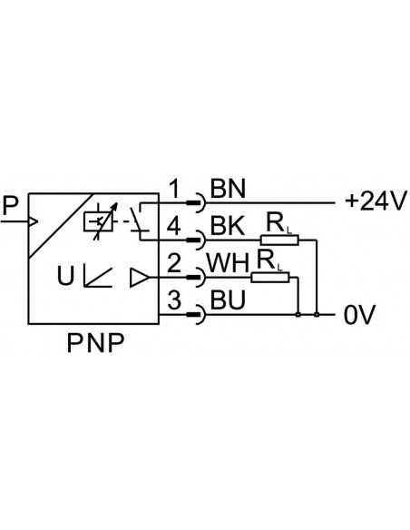 529956 SDE1-D10-G2-HQ4-C-PU-M8