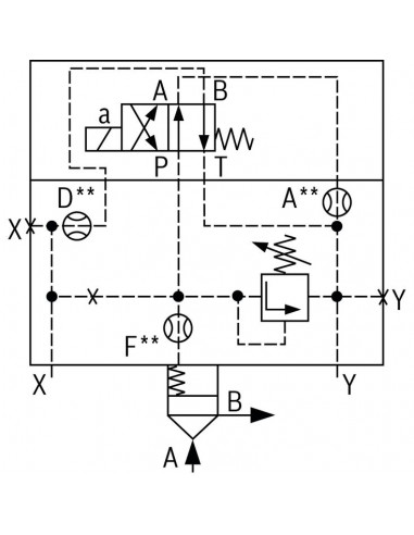 R900930725 LFA 25 DBW2-7X/315V