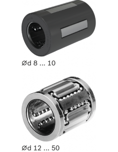 Rodamientos lineales...