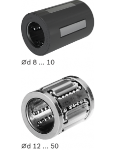 Rodamientos lineales...